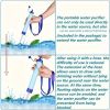 (FST-RV-11)Personal Water Filter for Hiking, RV Camping, Travel, and Emergency Preparedness (FST-RV-11)Personal Water Filter for Hiking, RV Camping, Travel, and Emergency Preparedness